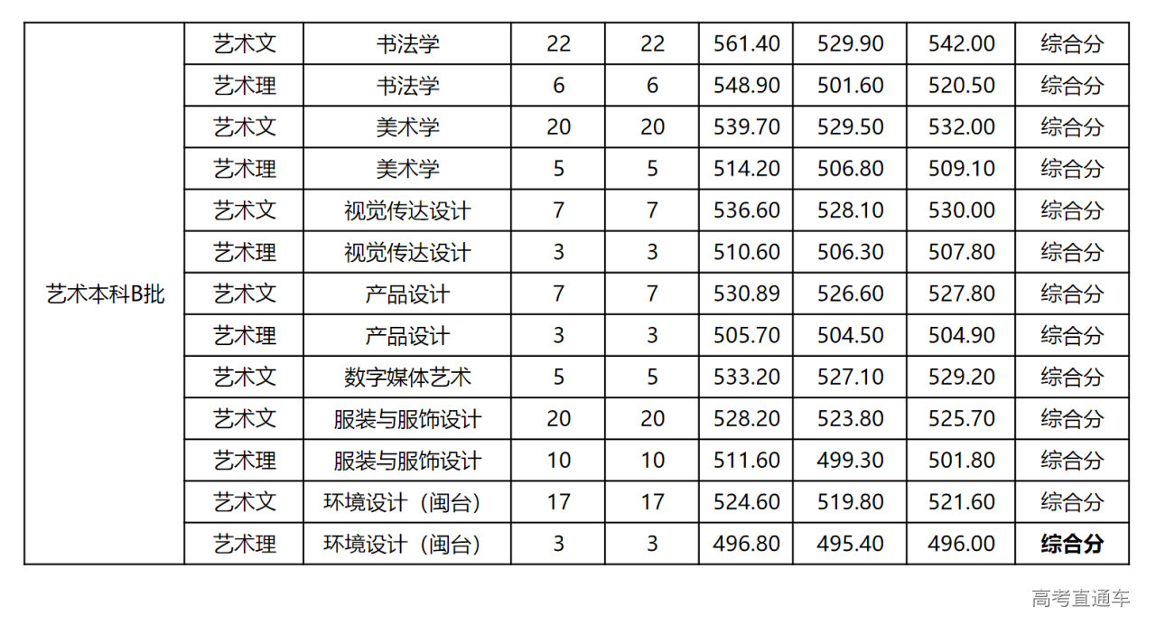 1625657923925937.png 图片.png