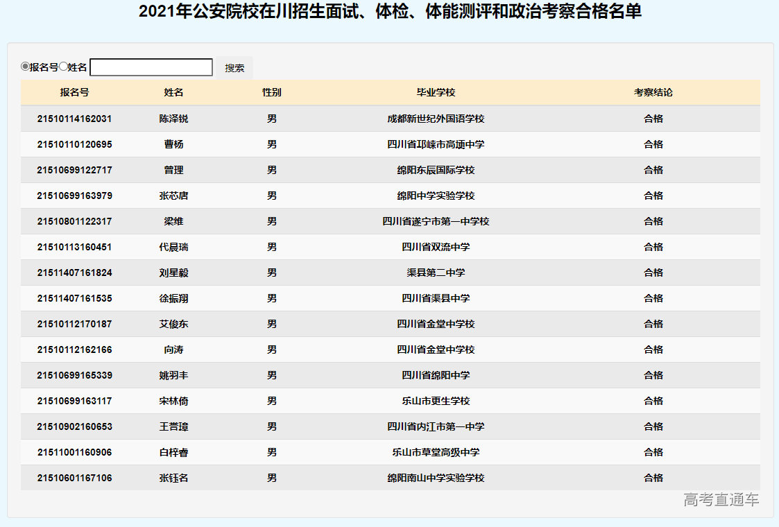 1625666069326043.png image.png