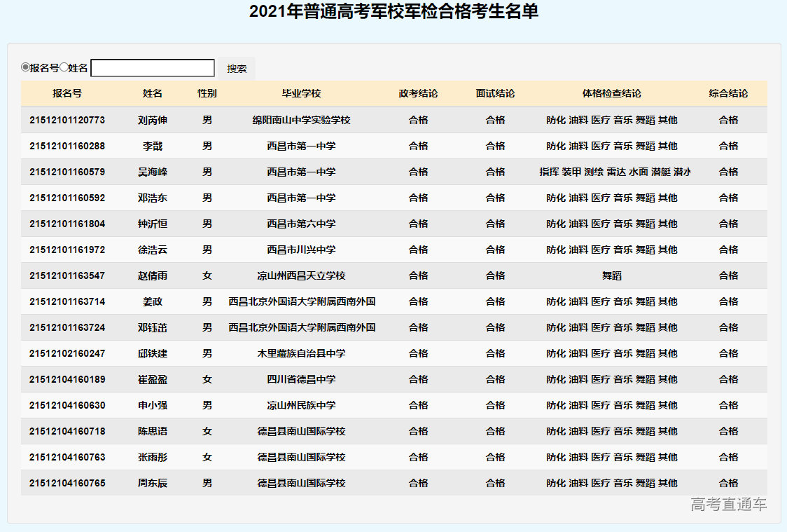 1625666164734930.png image.png