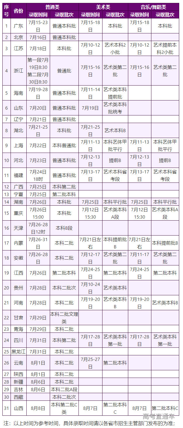 1625732576702676.png image.png