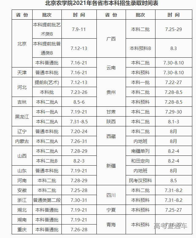 1625741246735983.png image.png