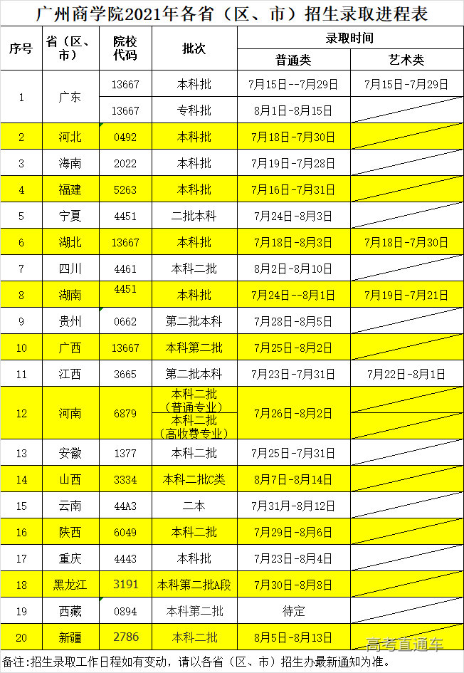 1625742886216268.png 广财.png