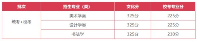 1625754338811844.png image.png