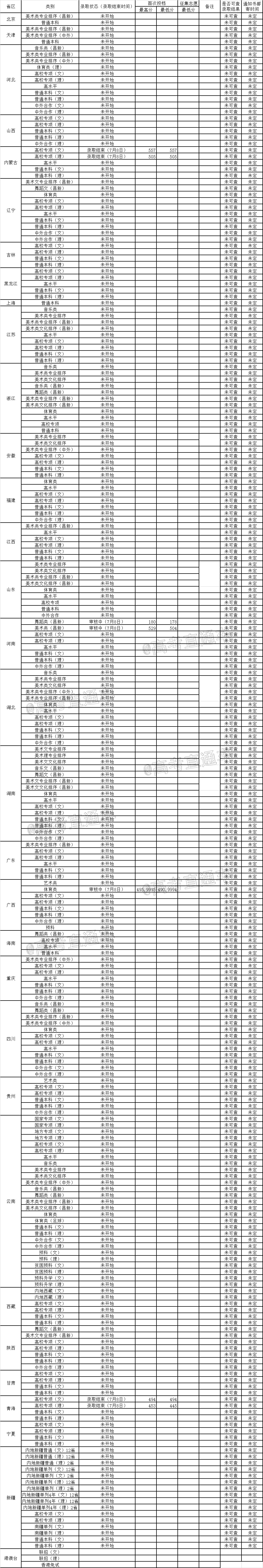 1625794504579380.png 3.png