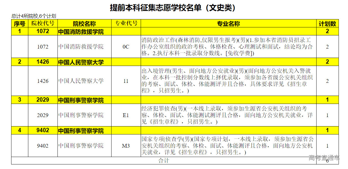 1625796499526642.png image.png