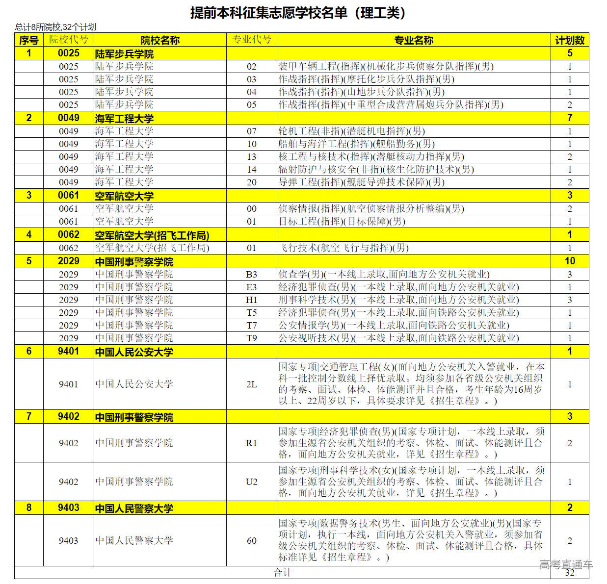 1625796519735400.png image.png