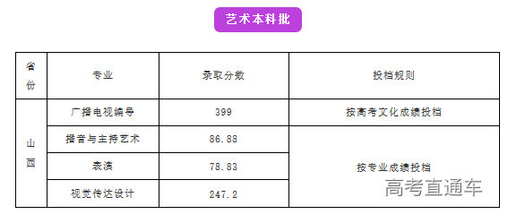 1625803099355213.png 图片.png