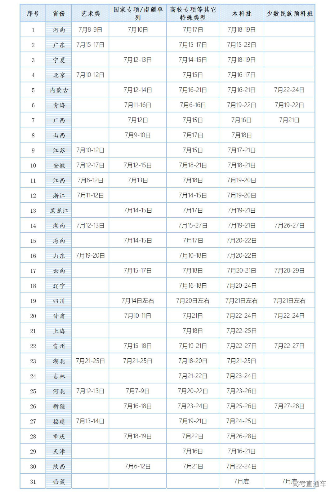 1625810532852446.png image.png