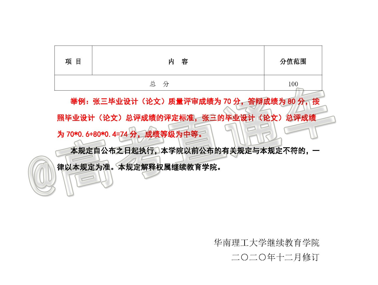 1625814989229933.png scrawl.png