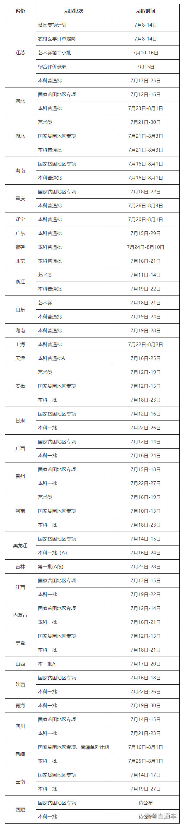 1625819941560587.png image.png