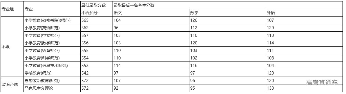 1625820658952320.png 图片.png