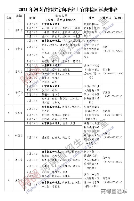 1625830311805661.png image.png