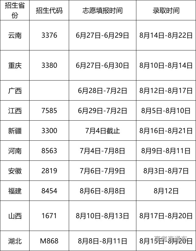 1625885203206293.png image.png