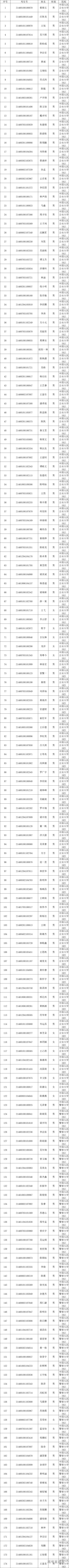 1625890420564984.png image.png