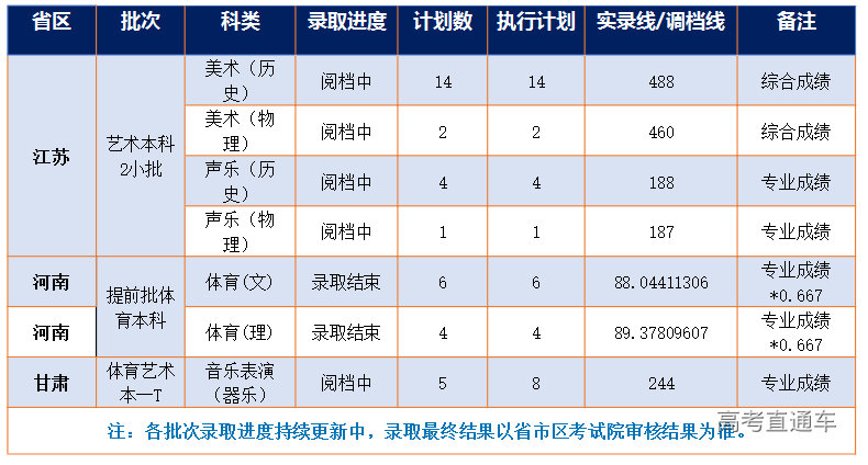 1625891692746127.png image.png