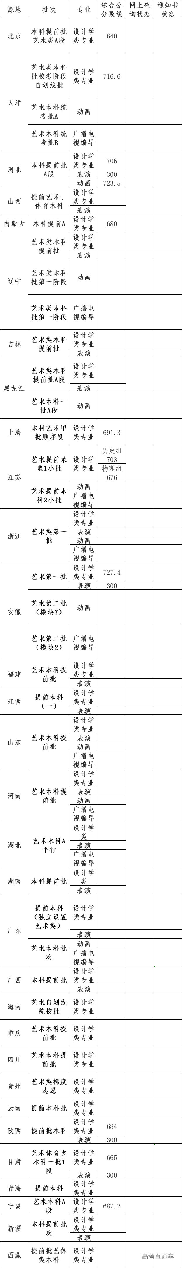 1625892737465646.png image.png