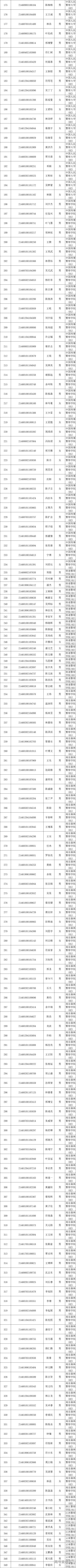 1625895023405007.png image.png