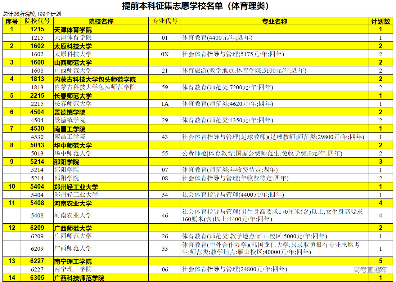 1625896149230121.png image.png