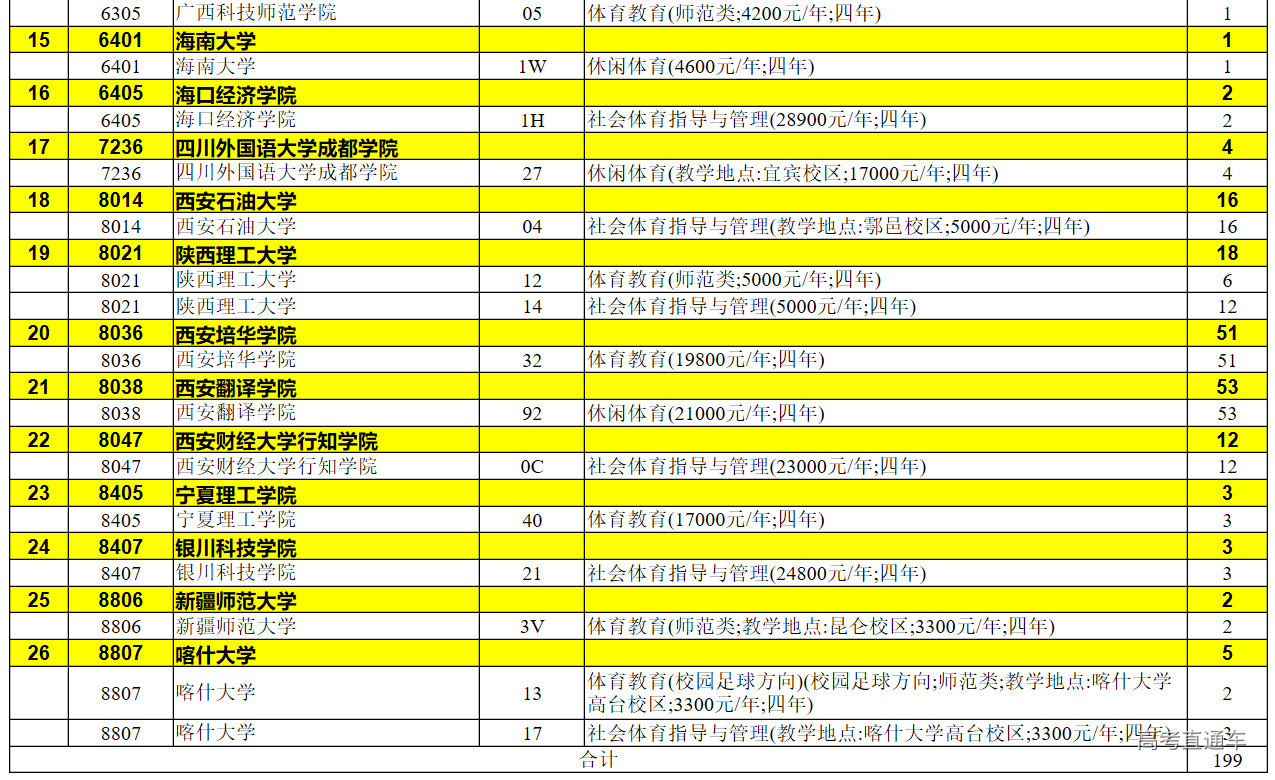 1625896181769719.png image.png