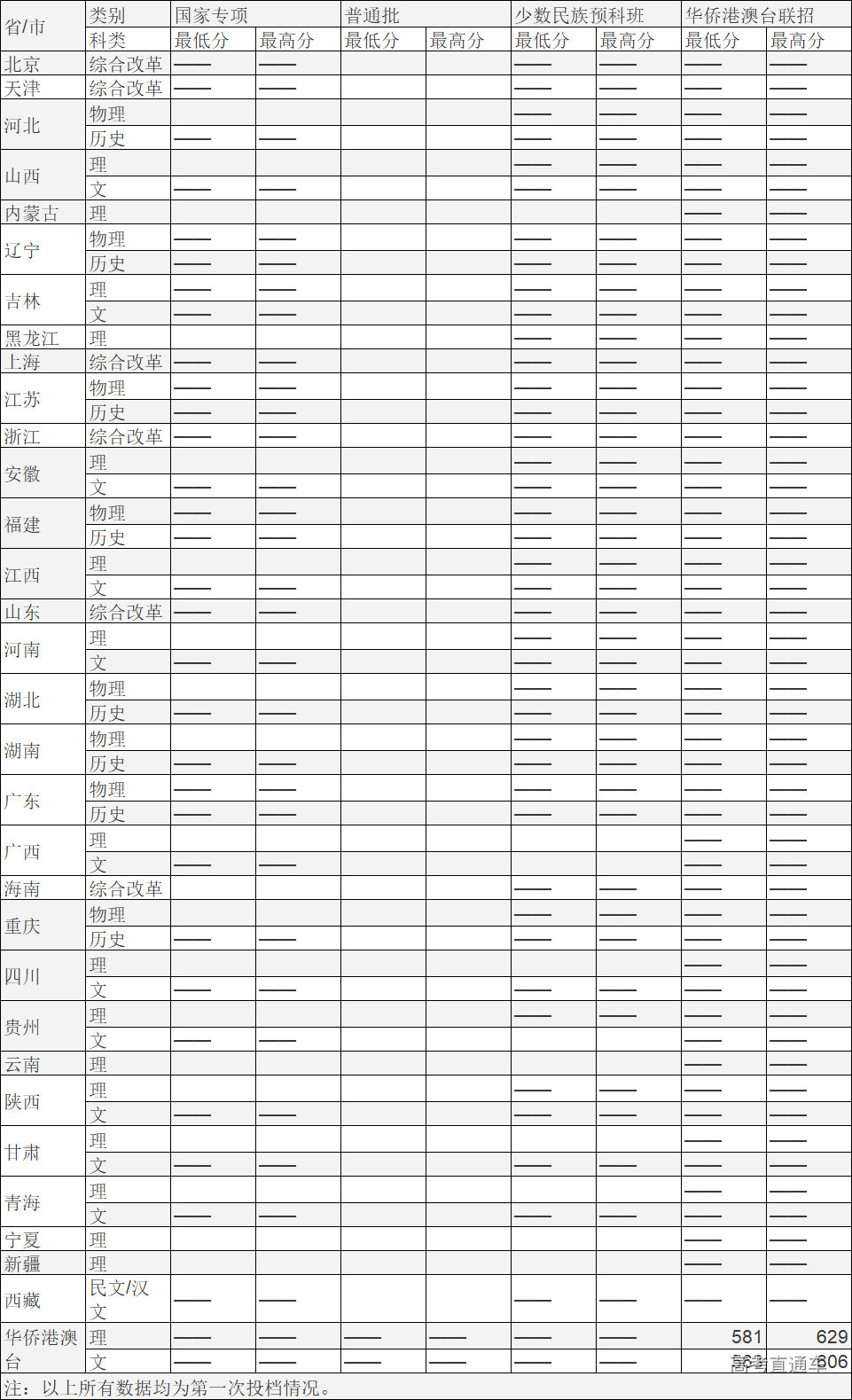 1625910485633585.png image.png