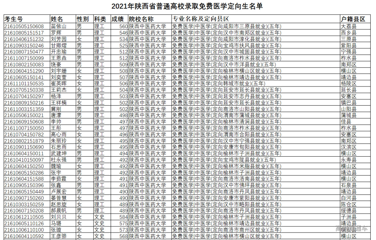 1625926413570830.png image.png