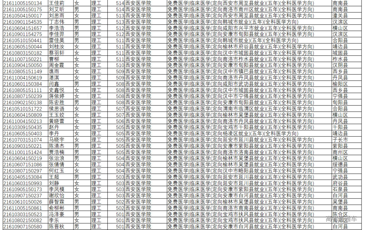 1625926568896463.png image.png