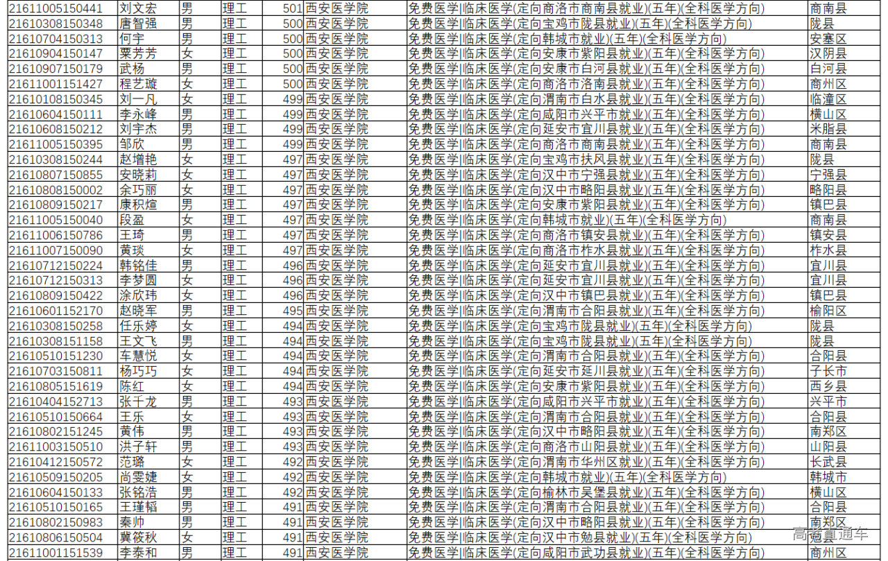 1625926621929945.png image.png