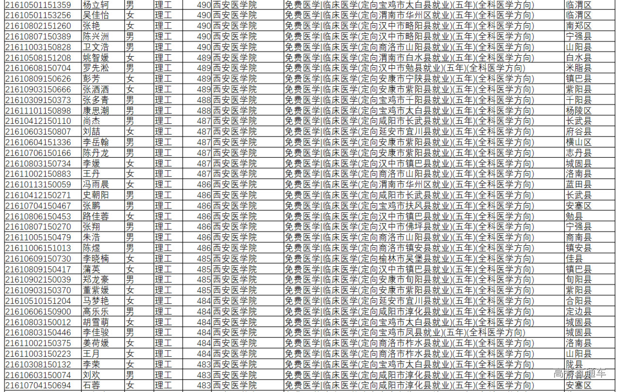 1625926658847205.png image.png