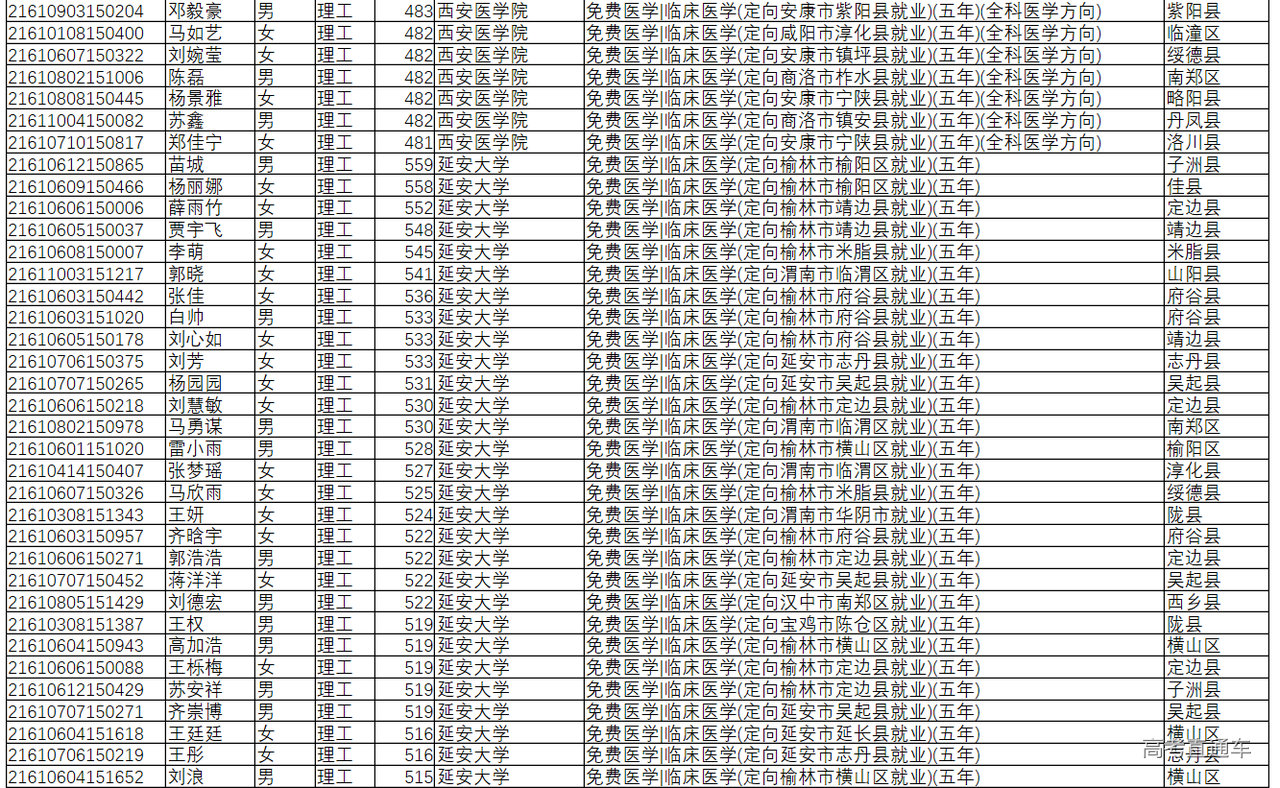 1625926708237344.png image.png