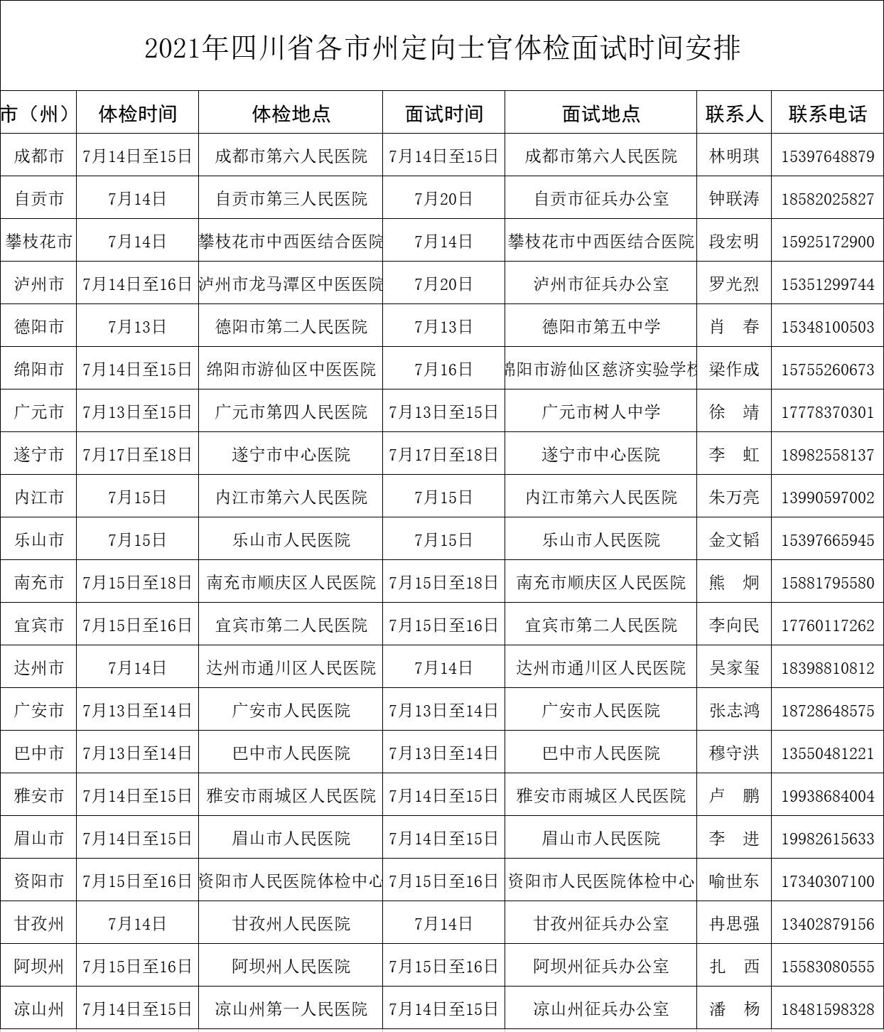 1625932331822712.png image.png