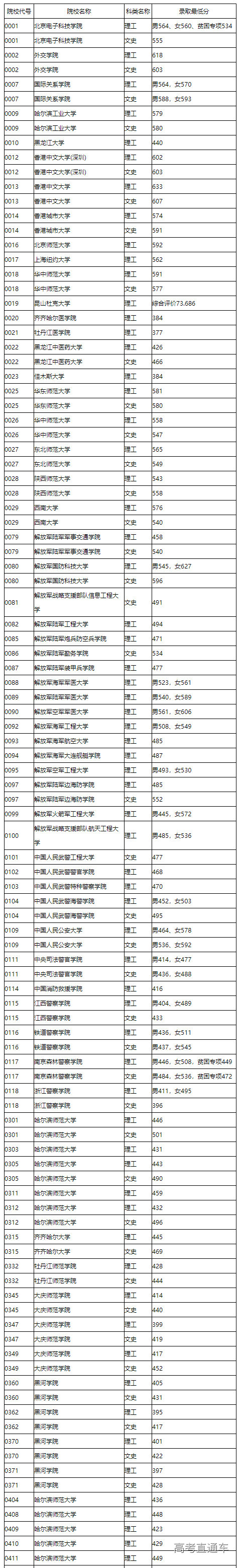 1625968115821788.png image.png