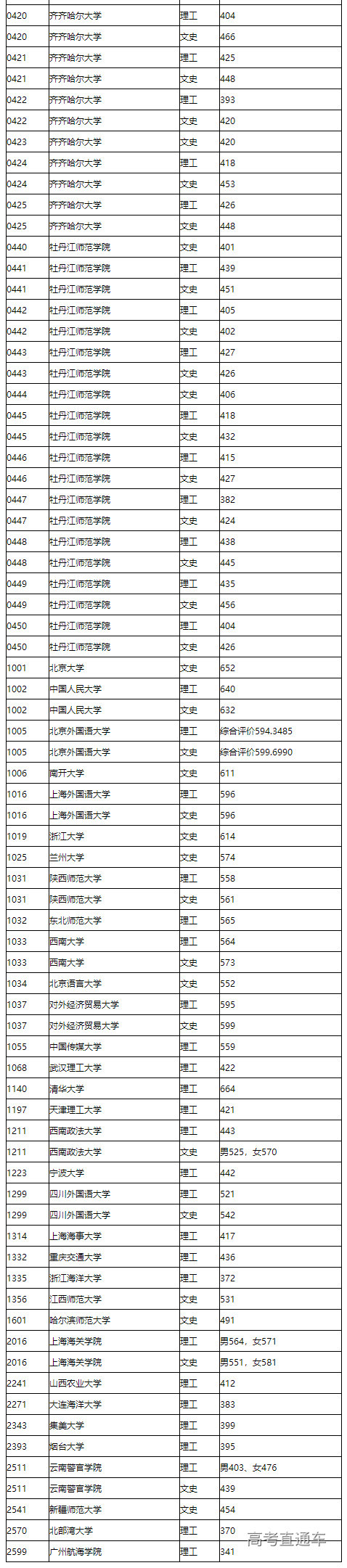 1625968270155494.png image.png