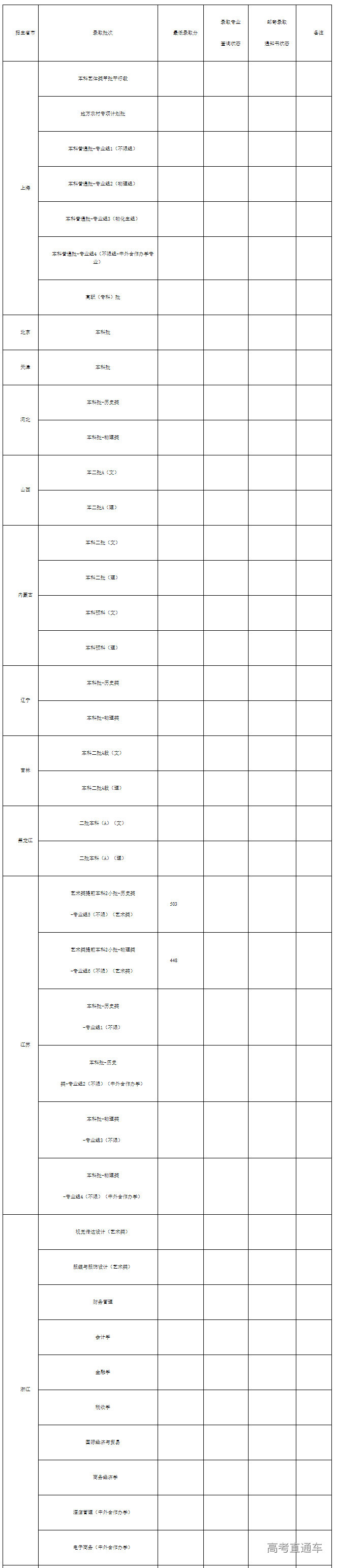 1625971283407092.png image.png