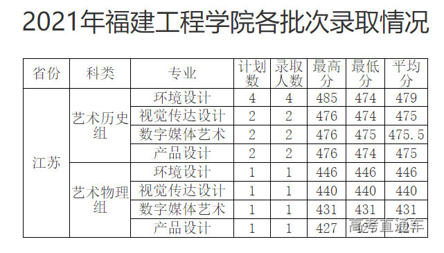 1625973373451590.png image.png