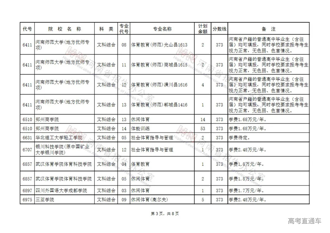 体育类本科征集志愿院校名单(32所)_02.jpg 图片