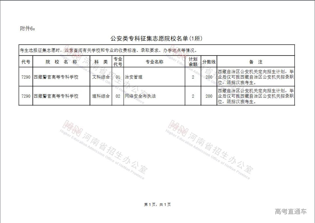 公安本科.png 图片
