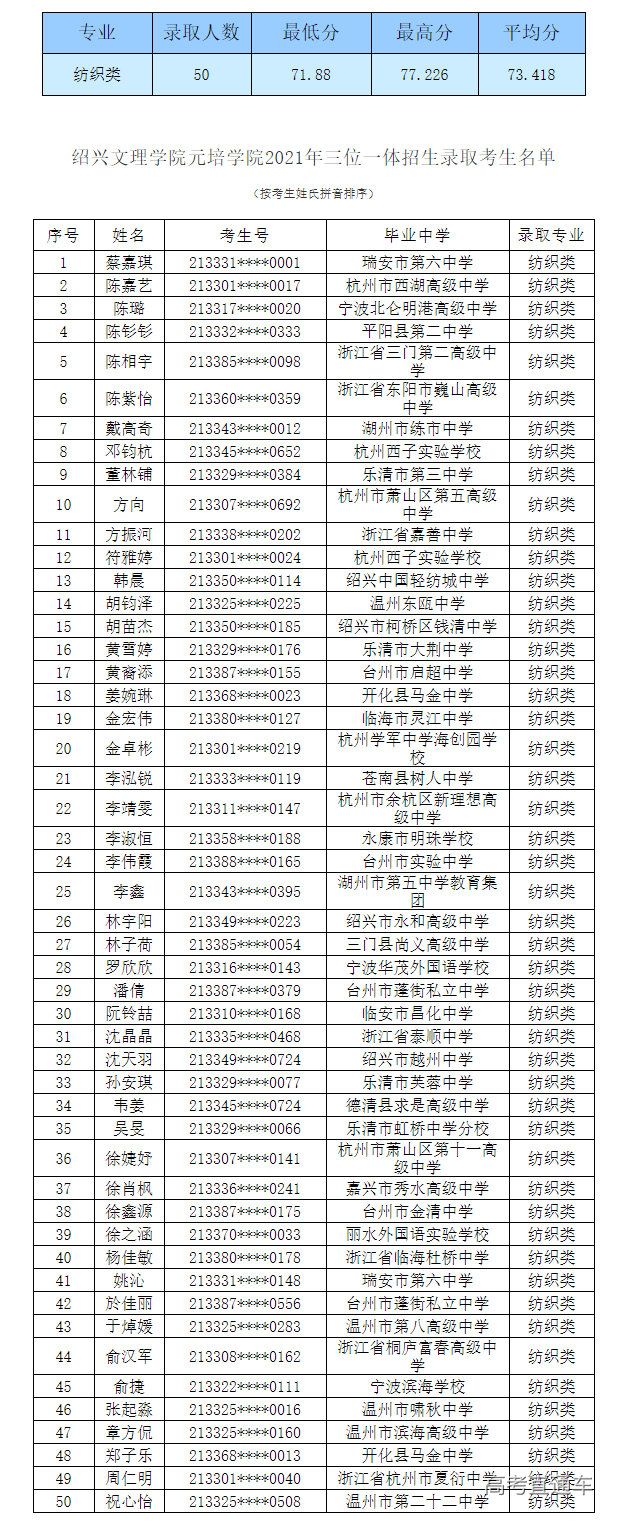 1625986417953060.png image.png