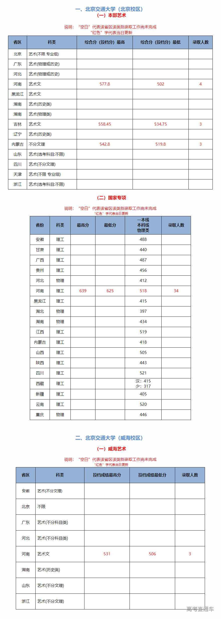 1625987465848505.png image.png