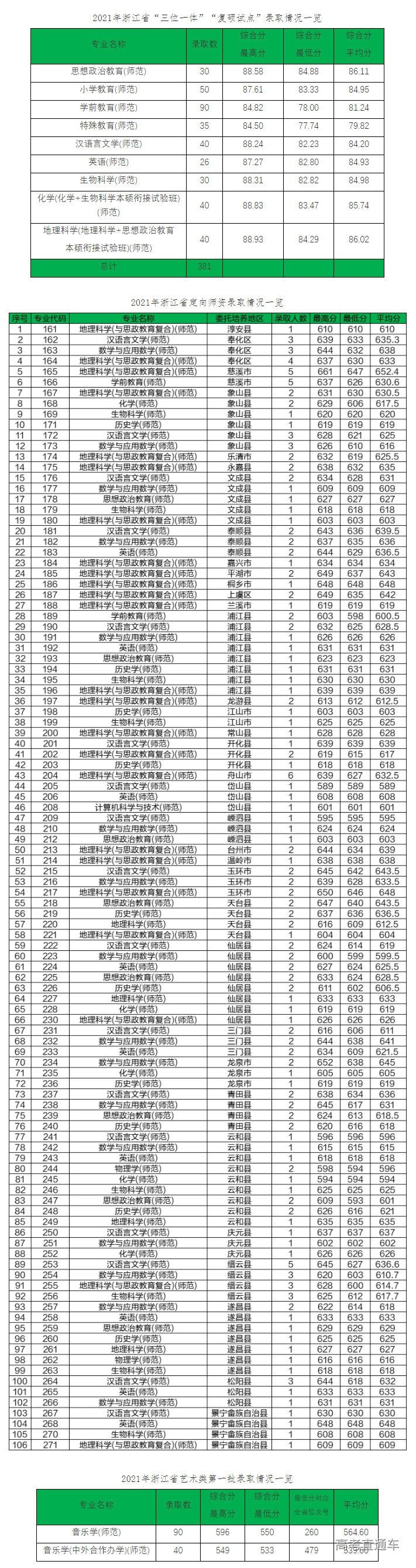 1625995813353718.png image.png