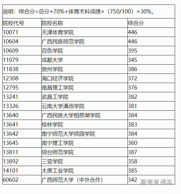 1625997616849895.png image.png