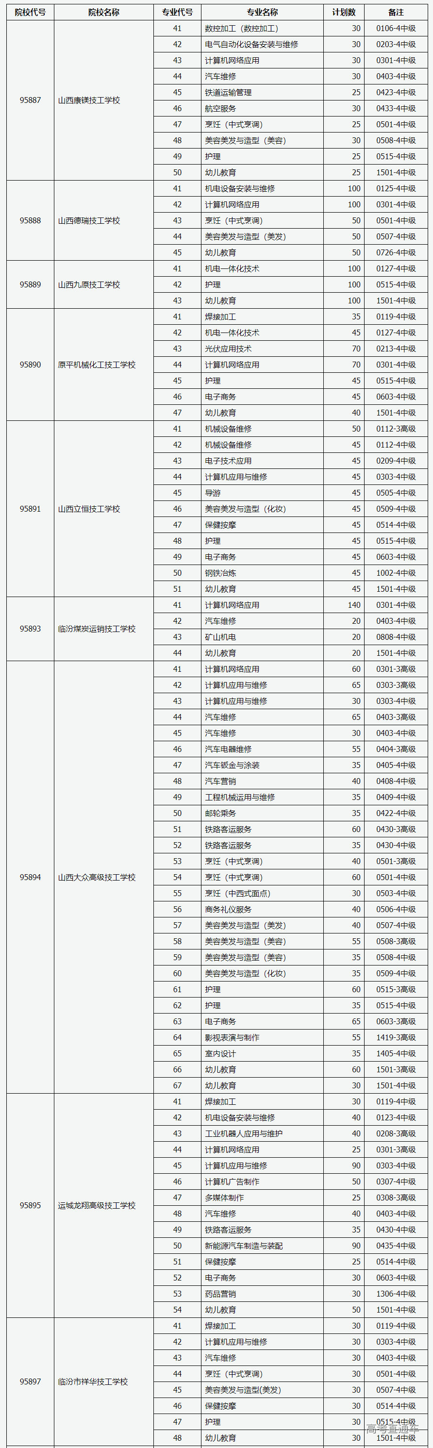 1625998598112702.png image.png