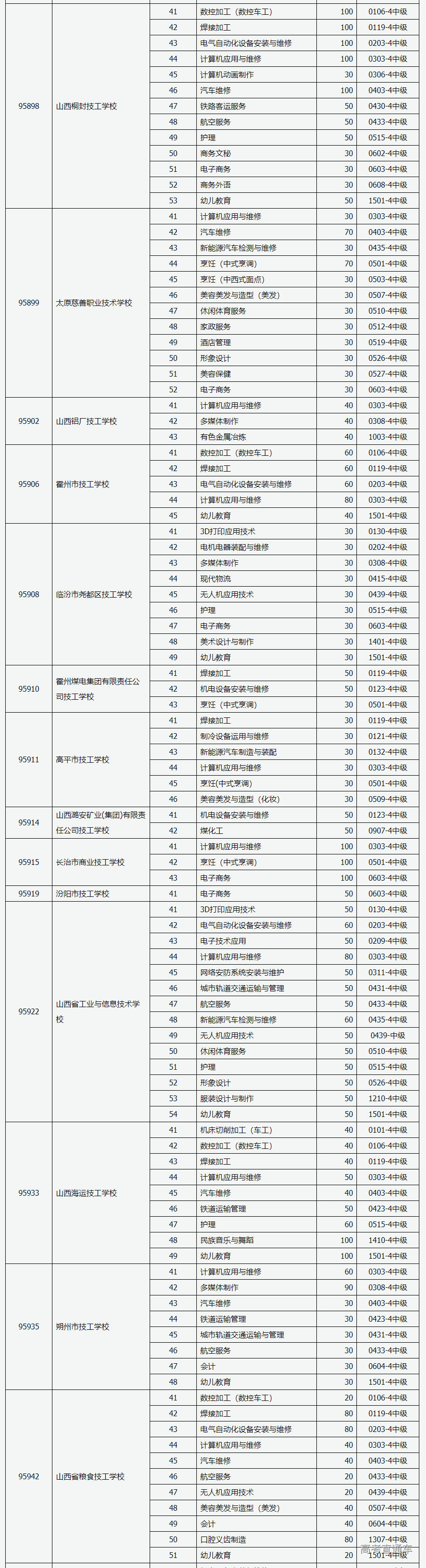 1625998617283169.png image.png