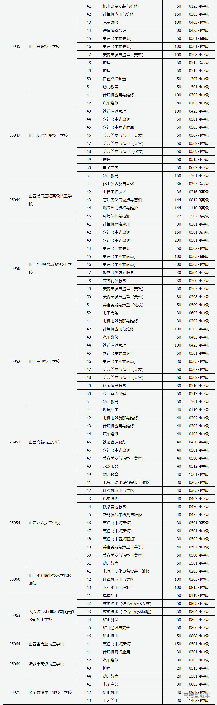 1625998647620749.png image.png