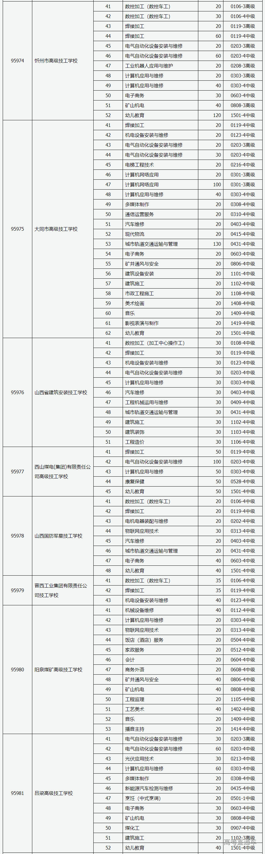 1625998663413478.png image.png