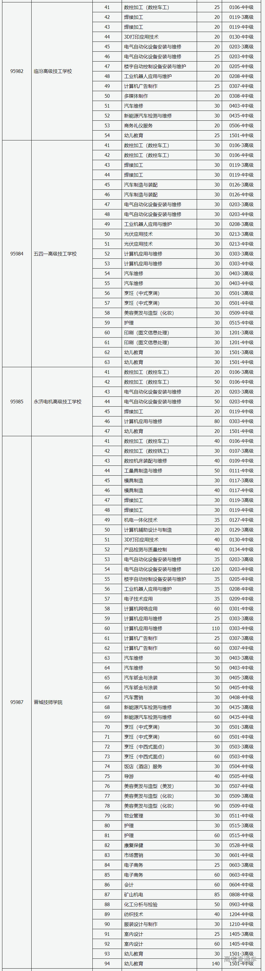 1625998689167084.png image.png