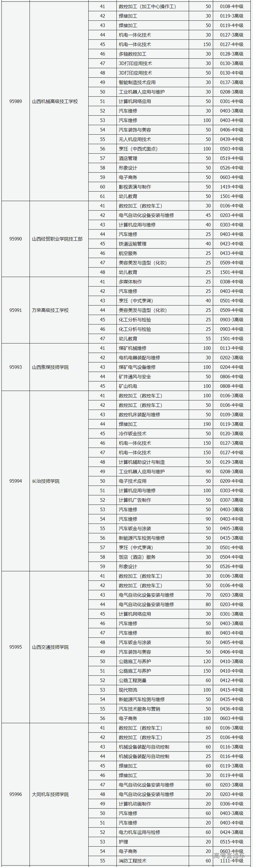 1625998707213760.png image.png