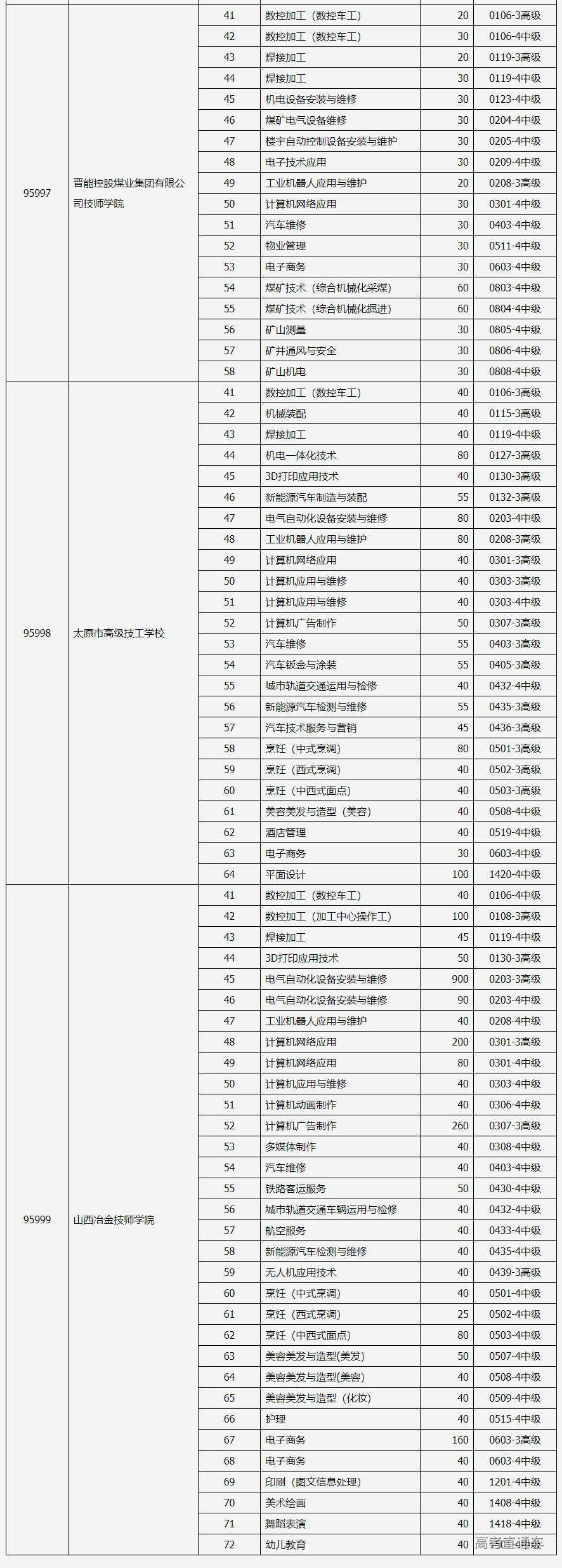 1625998723495051.png image.png