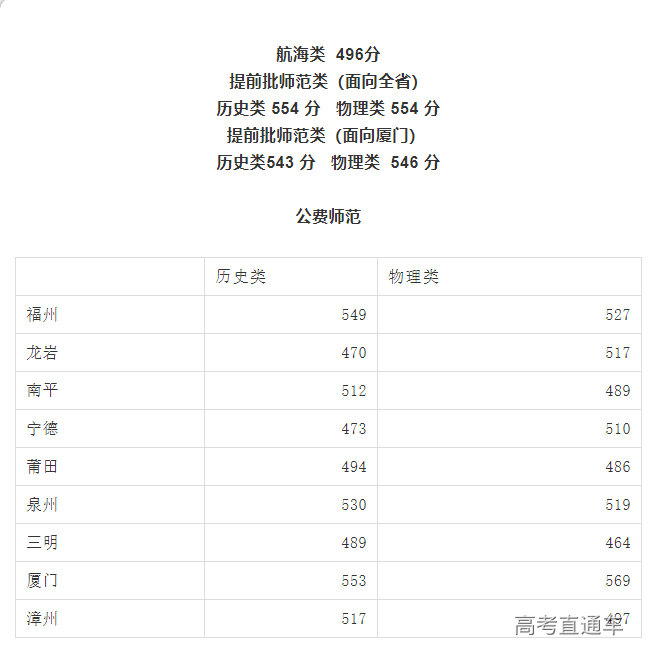 1626000917416309.png image.png