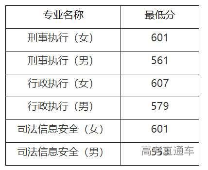 1626004694656362.png image.png