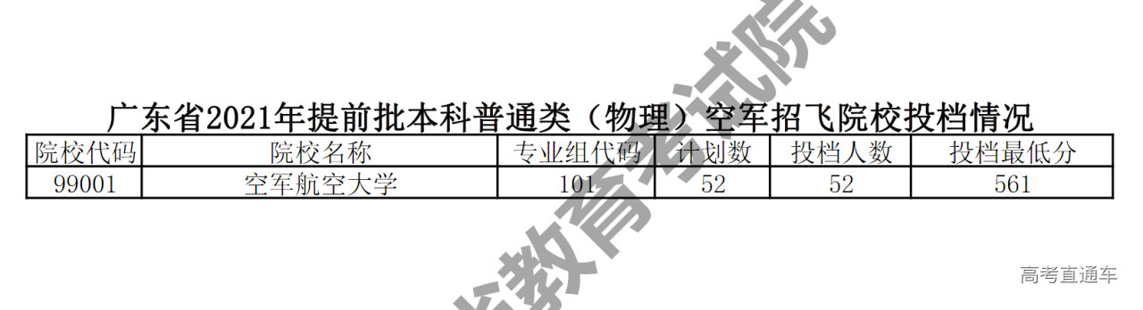 1626005488613667.png 图片.png